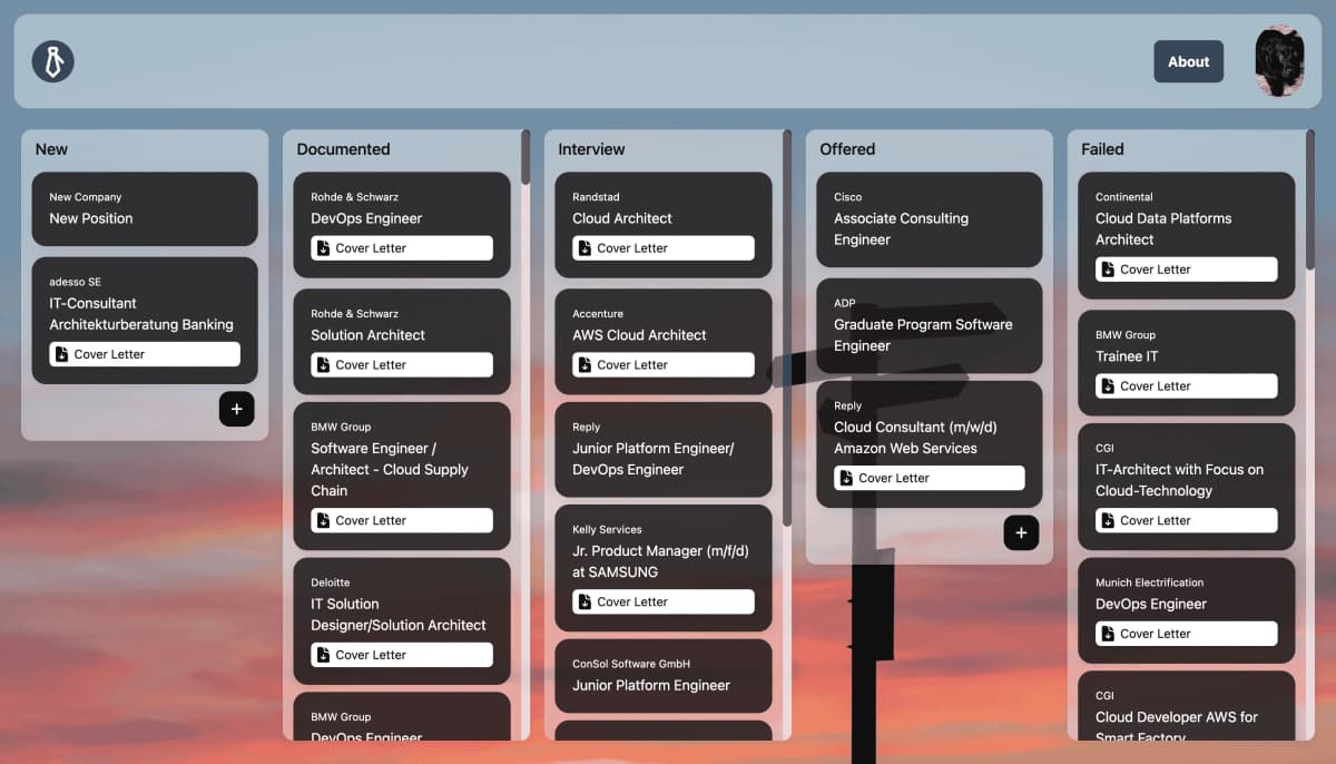 DigiWelle - Webdesign und Entwicklung